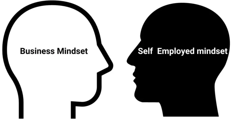 Self-Employment vs. Business Mindset in the Indian Context